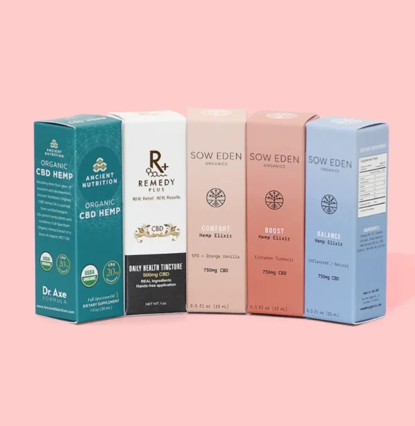Custom CBD Lotion Packaging - Image 4