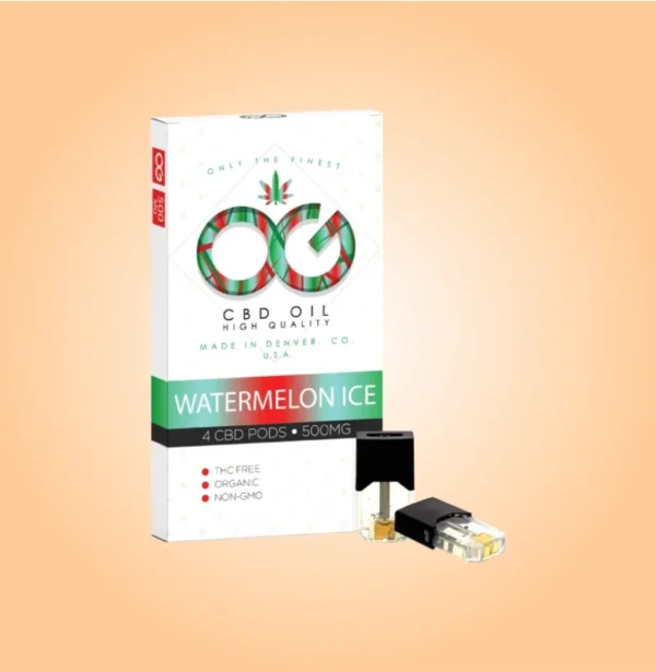 Custom CBD Pod Packaging - Image 3