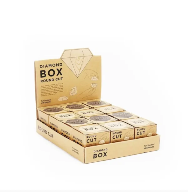 Custom Kraft Display Packaging - Image 5