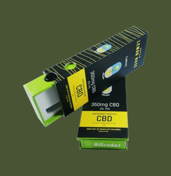Custom Child Lock Packaging - Image 4
