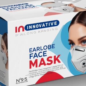 Custom Face Mask Packaging Boxes are specifically designed containers to hold, protect, and present face masks, whether they are disposable surgical masks, reusable cloth masks.